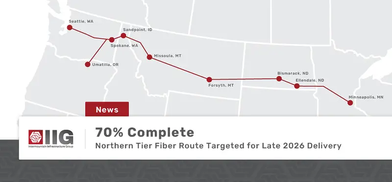 Northern Tier Fiber Route Now 70 Percent Complete